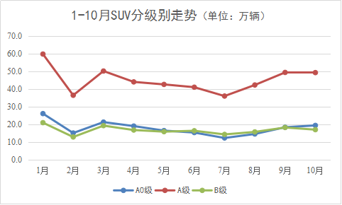 10SUVָ112611063.png