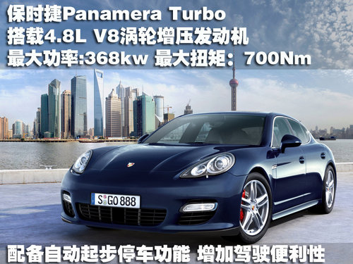 ʱ Panamera