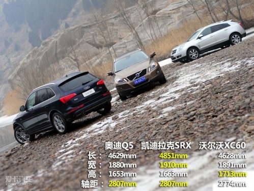 ɱԱSUV Q5/SRX/XC60 