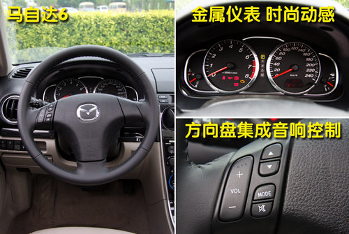 һԴ Mazda6 γ