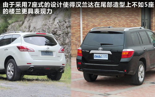 东风日产  楼兰 3.5 CVT