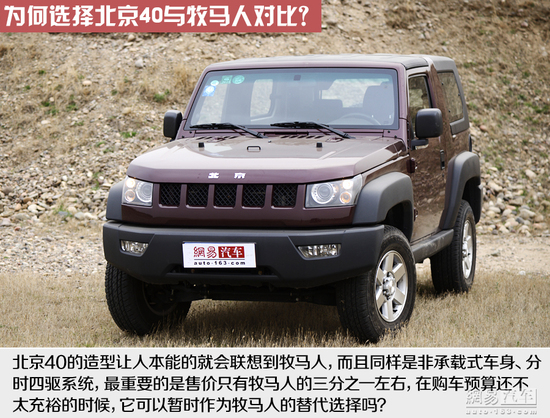 ѧϰ ԱԼݱ40/Jeep