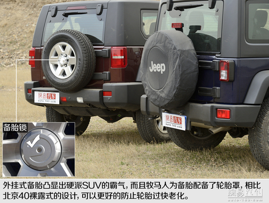 ѧϰ ԱԼݱ40/Jeep