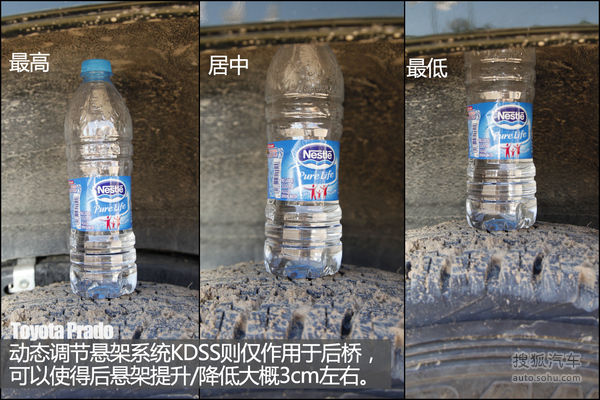 㹻ȥԽҰ 3.5L