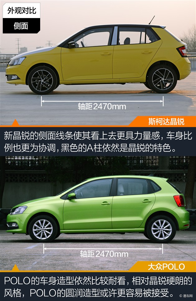 ƷС˭ǿ ˹´ﾧԱȴPOLO 