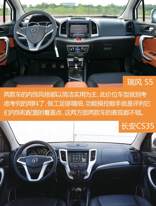 Ծ S3 &CS35 ѡ