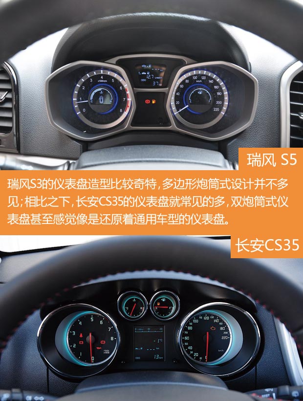 Ծ S3 &CS35 ѡ