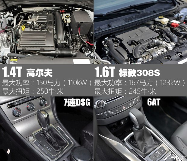  308S 2015 1.6T Զ۰