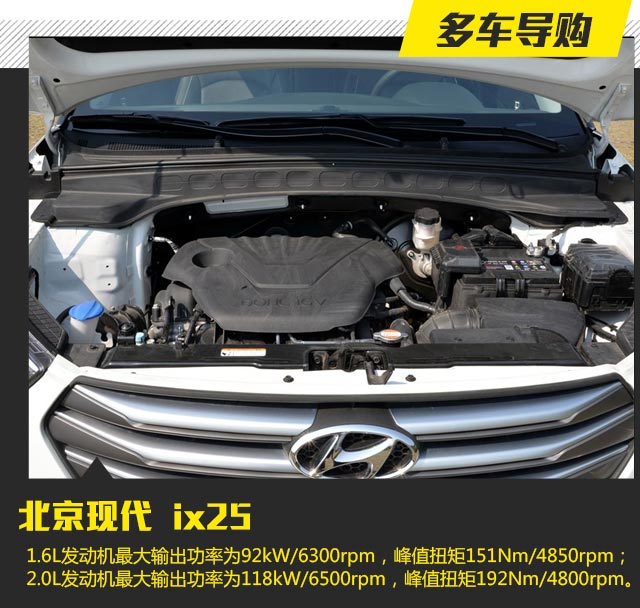ҪSUV Ҫֵ Ҫռ Ҫ15֮ڿؼ