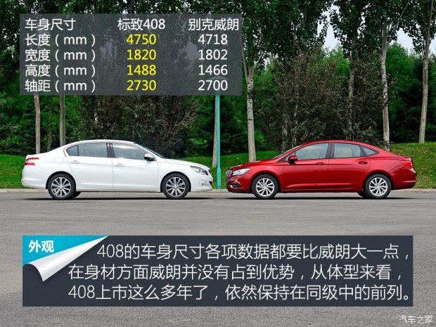  408 2014 1.8L Զ