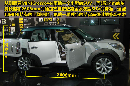 MINIҲԲmini  ̬ͼMINICrossover 