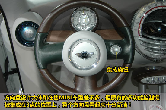 MINIҲԲmini  ̬ͼMINICrossover 