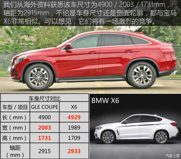 () GLE 2015 GLE Coupe 