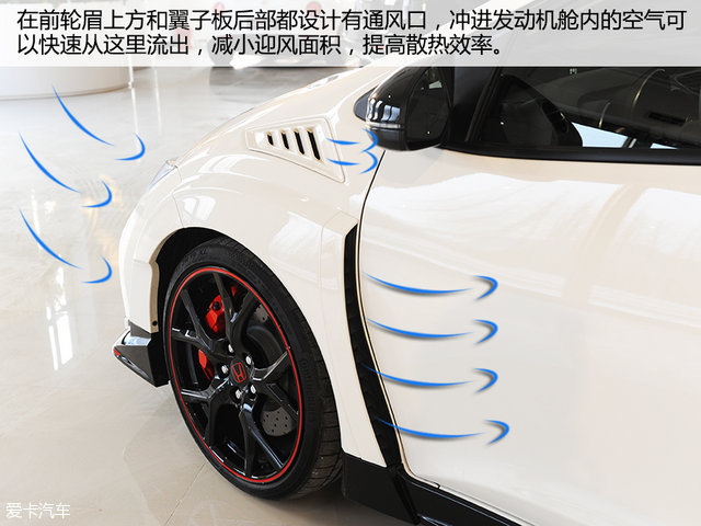 Civic Type R