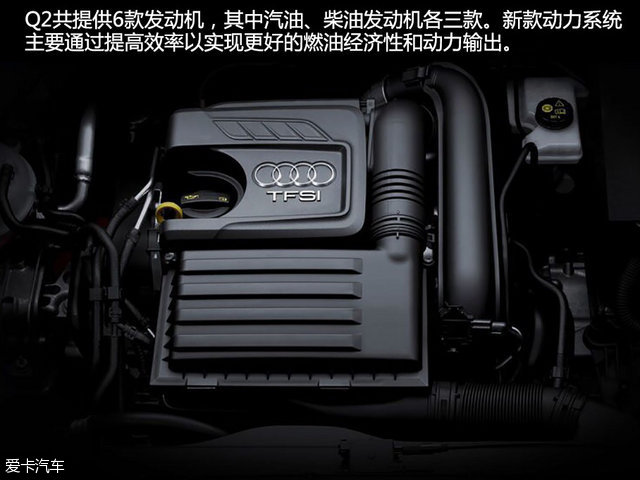 µQ2