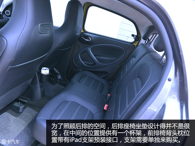 ʵsmart forfourෲر