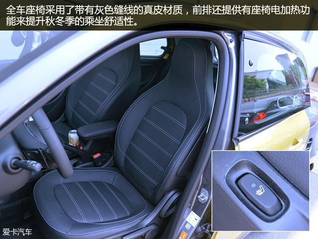 ʵsmart forfourෲر