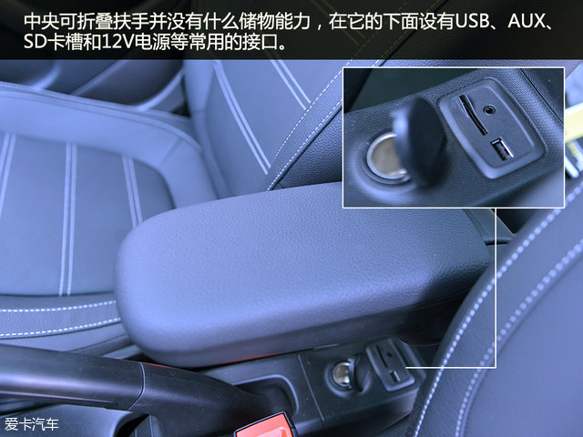 ʵsmart forfourෲر