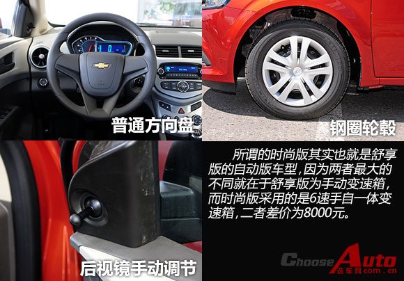 时尚版配置.jpg