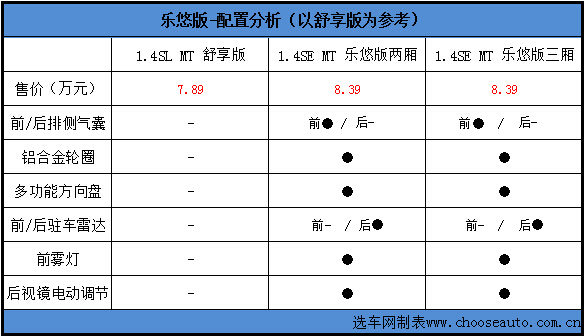 乐悠版.jpg