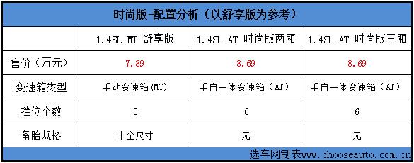 时尚版.jpg