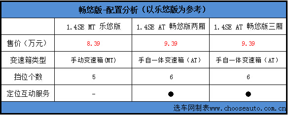 畅悠版.jpg