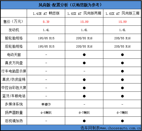 风尚版.jpg
