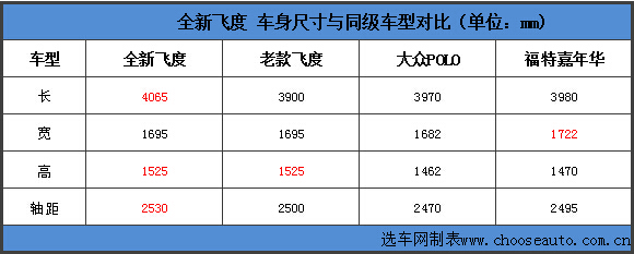 车身尺寸.jpg