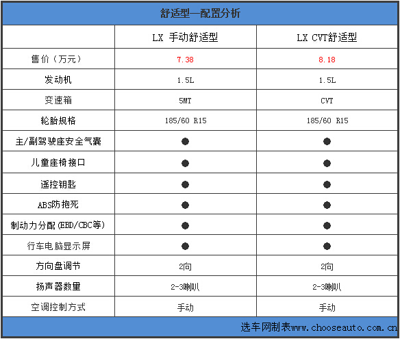 舒适型.jpg
