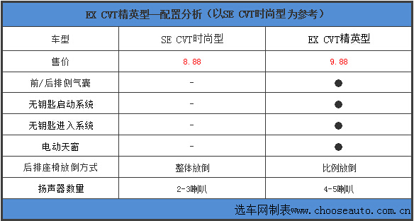 精英型.jpg
