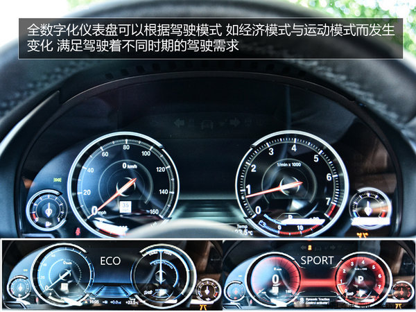 ѡxDrive35i ±X6Ƽ