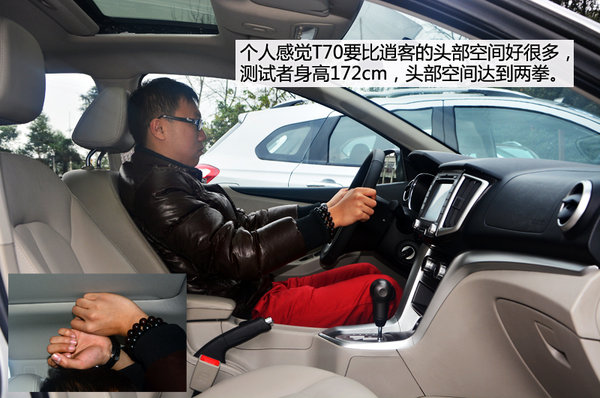 ѡ2.0Lֶ T70Ƽ
