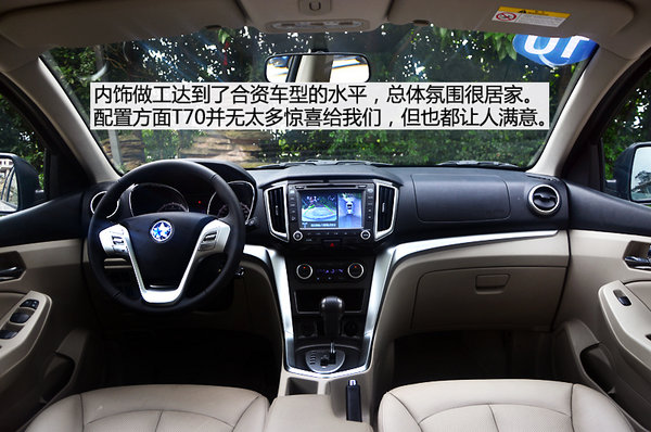 ѡ2.0Lֶ T70Ƽ
