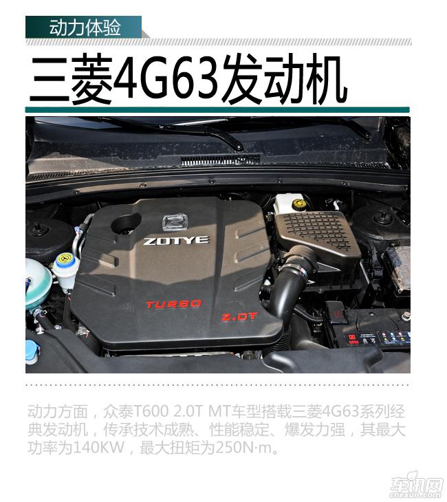 ̩T600ֲ Ѷ༭ѡ