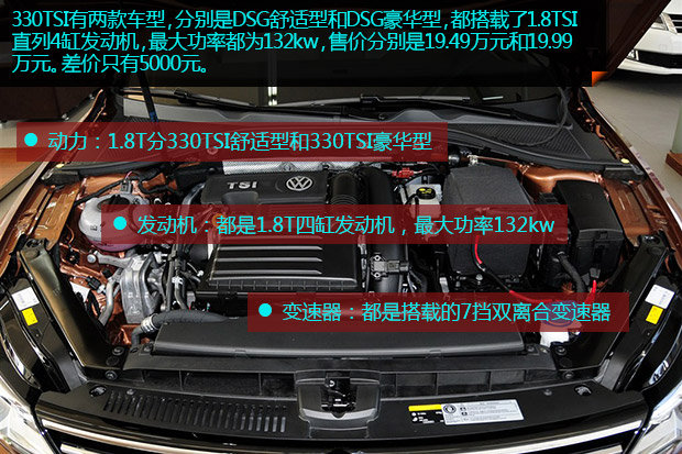 ɹֲ 280TSI DSG