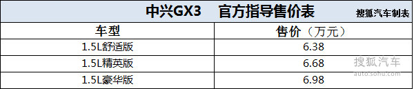 GX3з