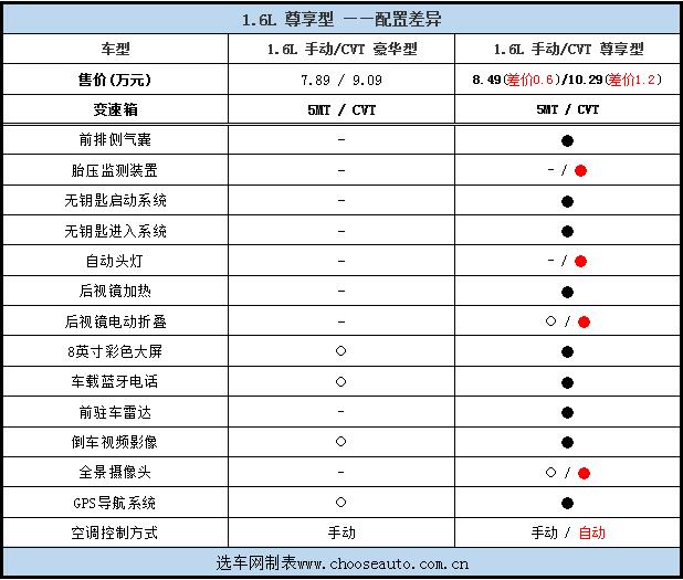 1.6L .jpg