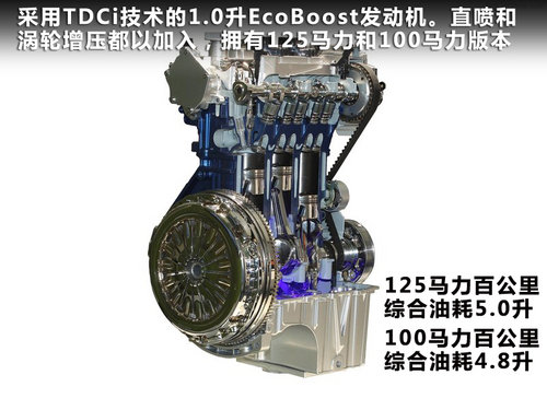 长安福特  S-MAX 2.3L