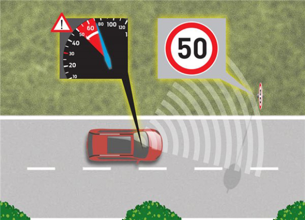 福特Intelligent Speed Limiter防超速 更安全