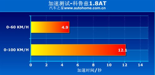ǰݻǱ³1.8ATС 