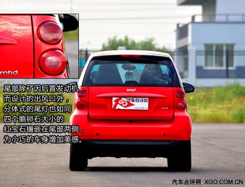 ׹뷲ġ顱 smart fortwo