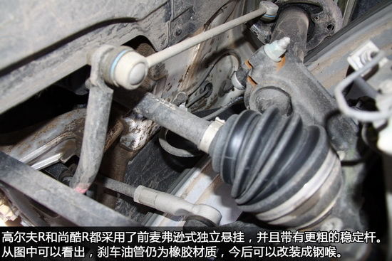 麦佛逊前独立悬挂 麦佛逊前独立悬挂