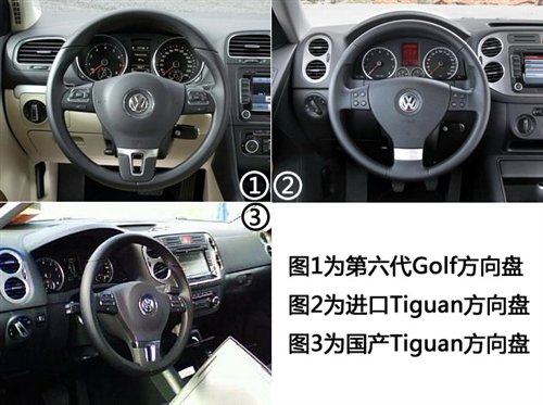 òˮ Tiguan ֮