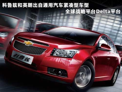 ѩ()   3.6L AT/MT