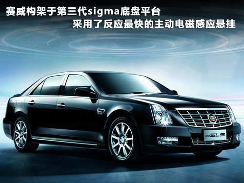 ѩ()   3.6L AT/MT