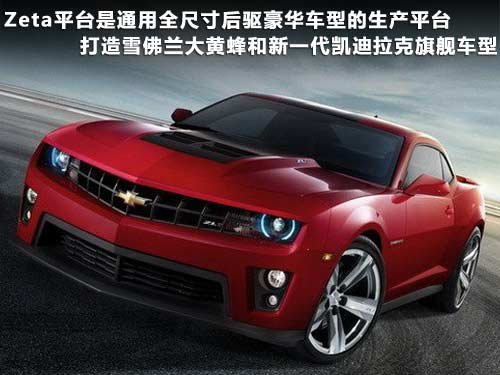 ѩ()   3.6L AT/MT