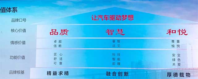 东风亮出顶层设计