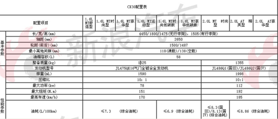 CX30ع[Ҳ鿴]