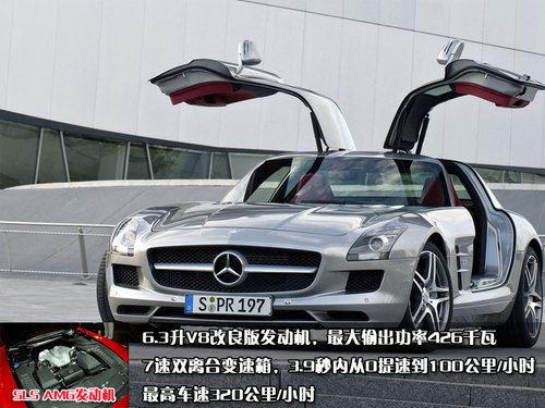 奔驰(进口) AMG