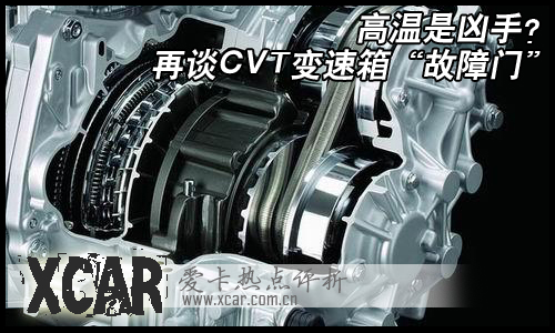 ̸CVT